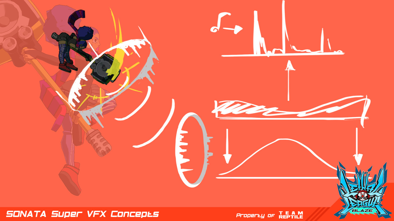 SmearKees Sonata Super VFX Lethal League Blaze