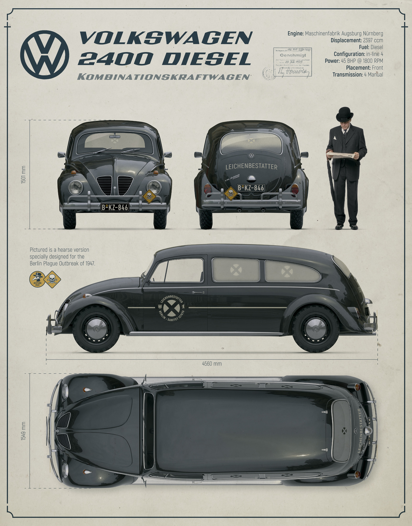 Artstation Vw 2400 Diesel A K A Der Grosse Totenkafer Andrej Troha