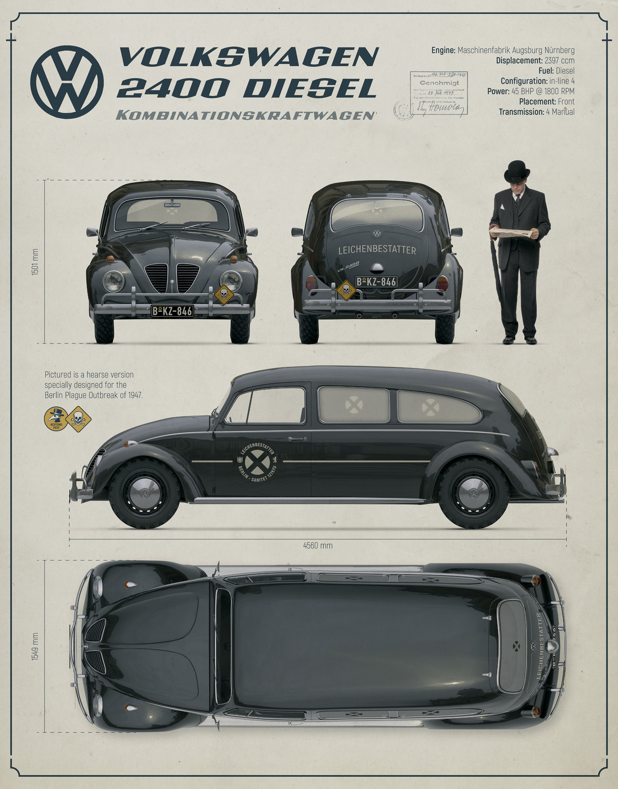 VW Type 1 2400 Diesel, specifications