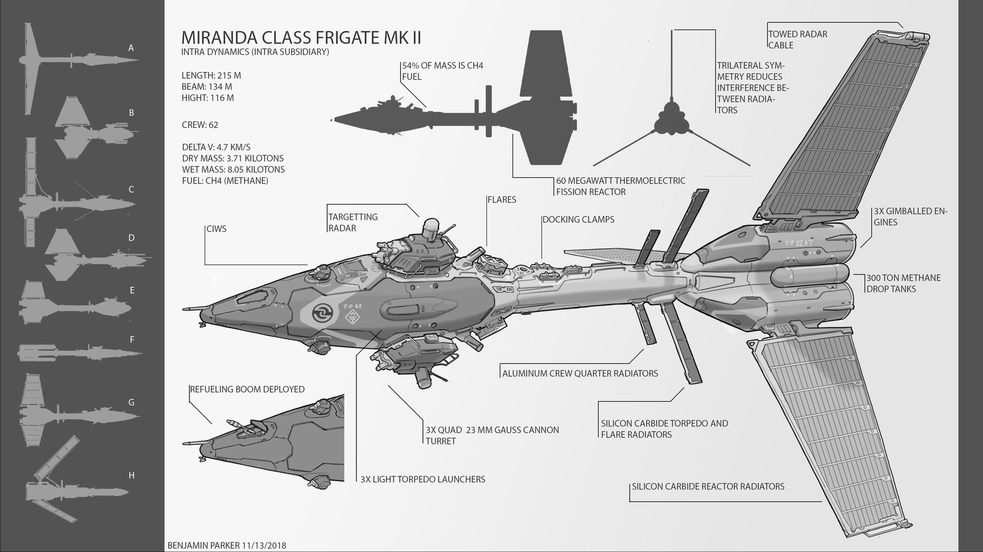 Miranda MK discount