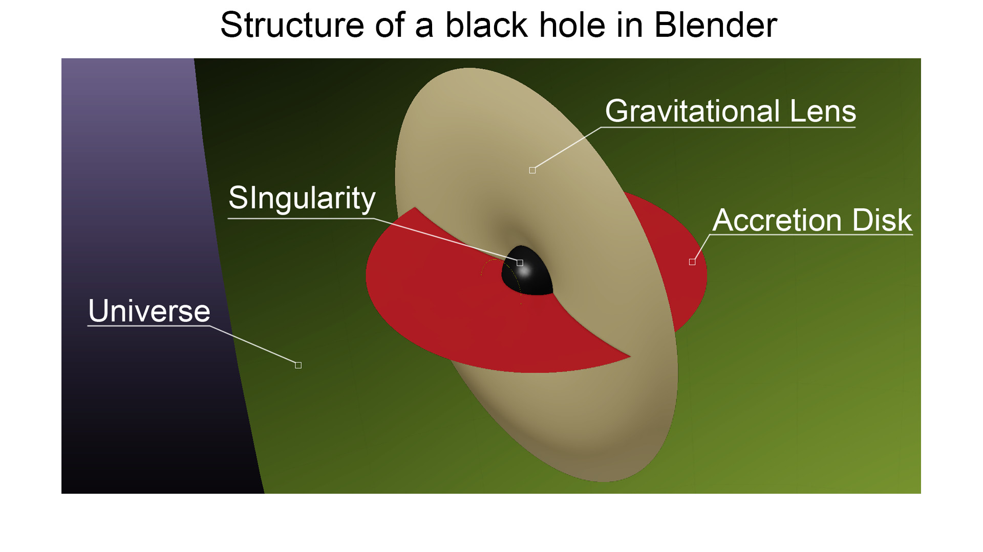 black hole tutorial aitor iriarte