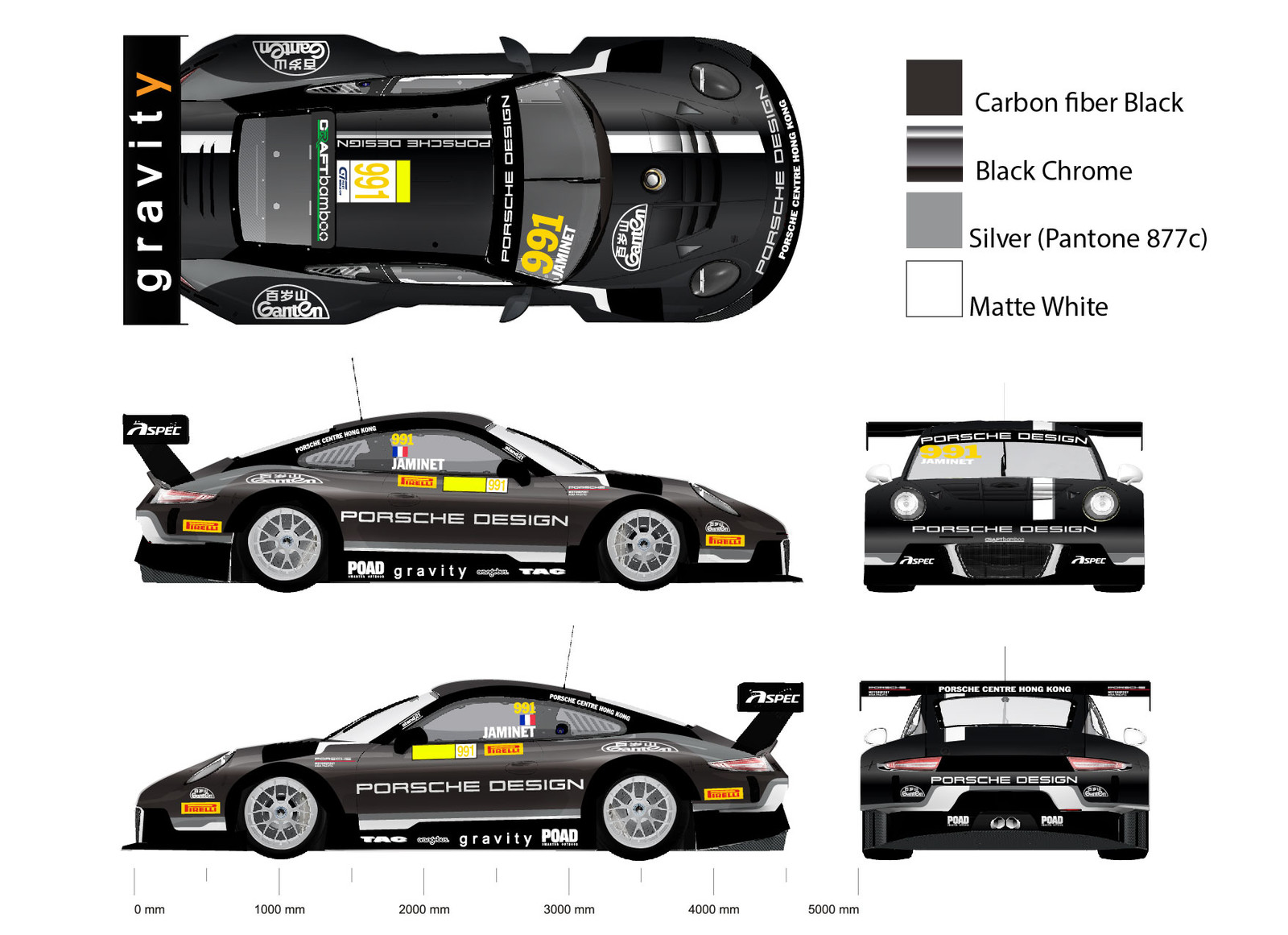design diagram