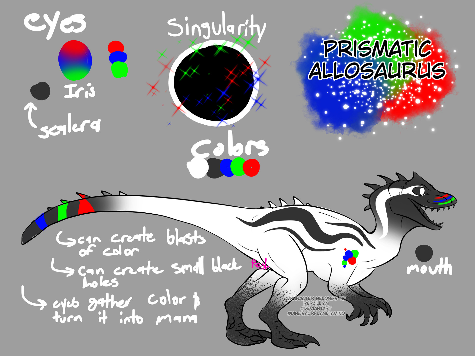Artstation Prismatic Allosaurus Character Commission