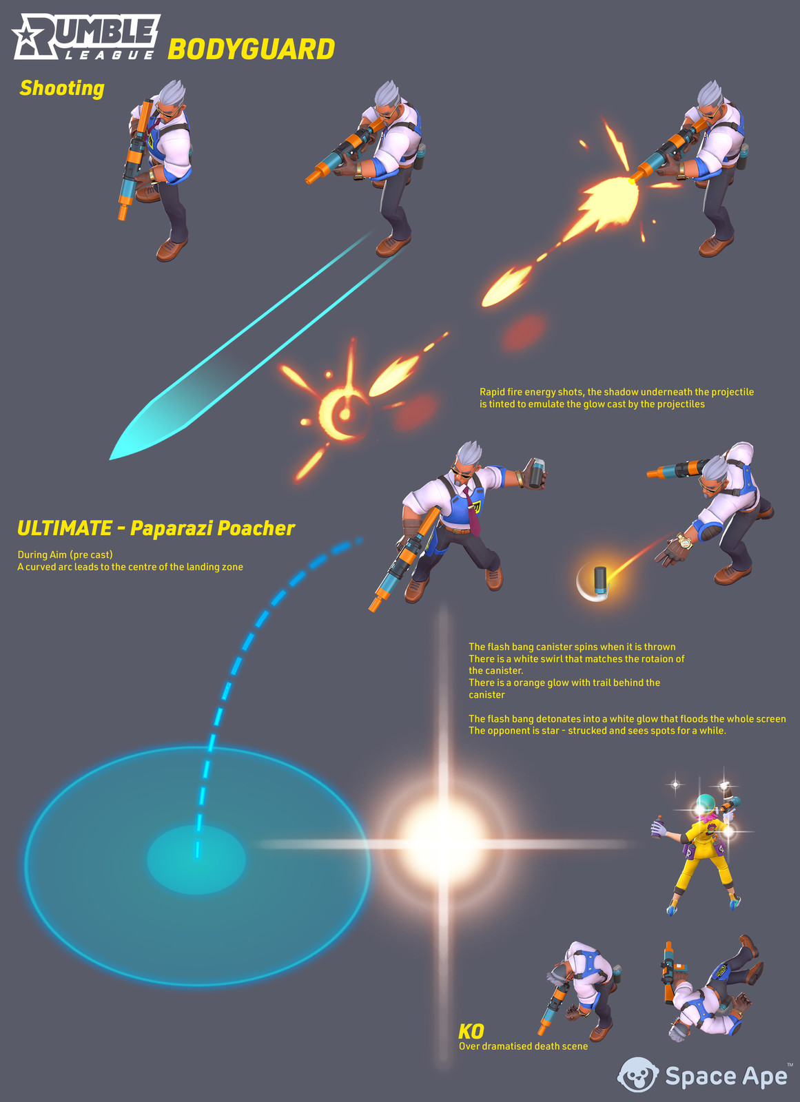 Tiger Varma VFX sheet