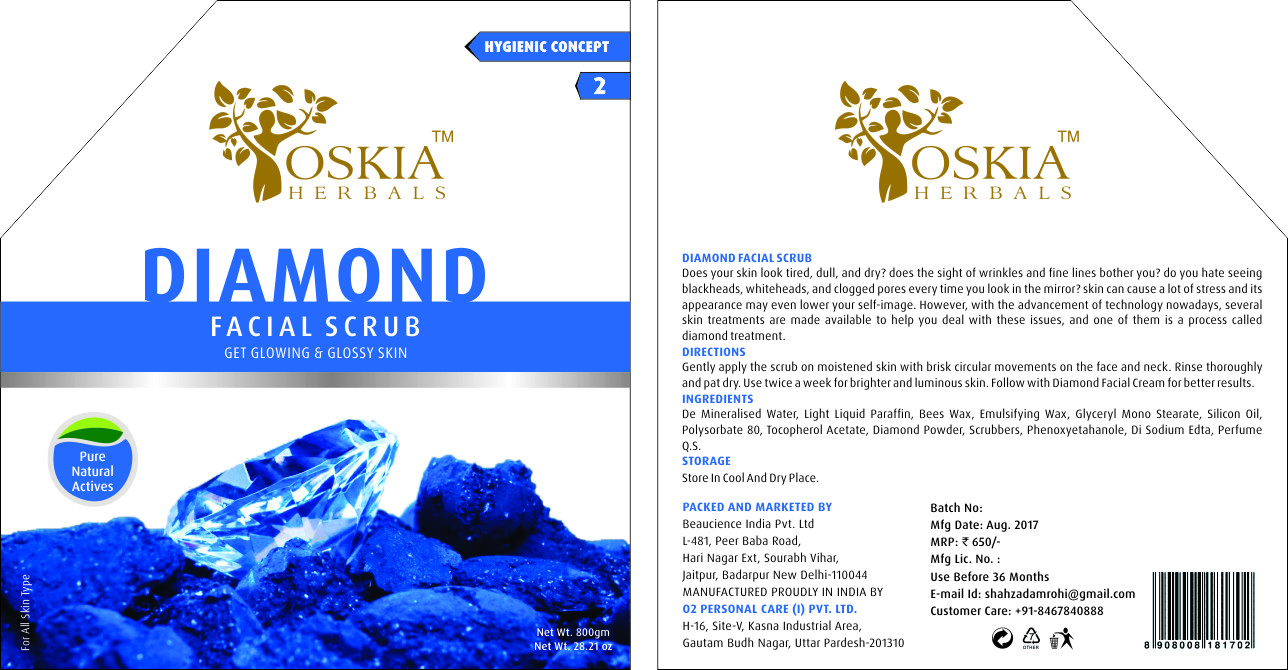 Mohammad Shahzad - Cosmetics Packaging, Lable Work