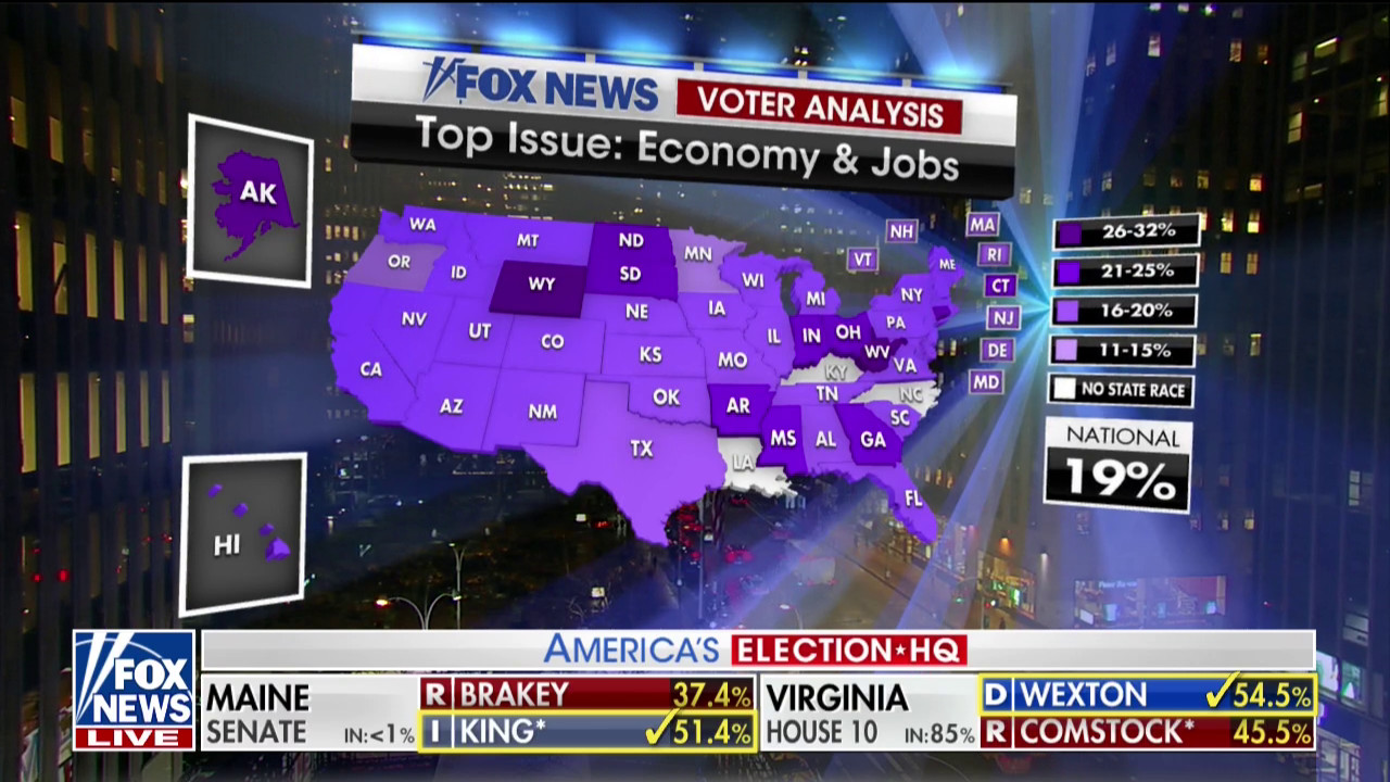 Immersive graphics that were created based off of my design that aired on Election Night 2018.
©FOX NEWS CHANNEL