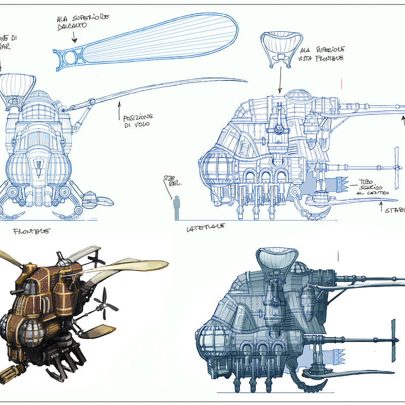 Mosco Airship battle