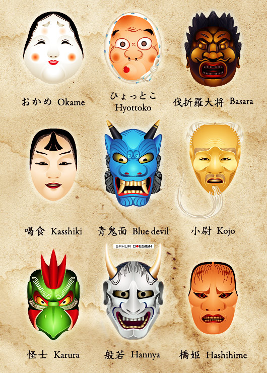 japanese festival mask