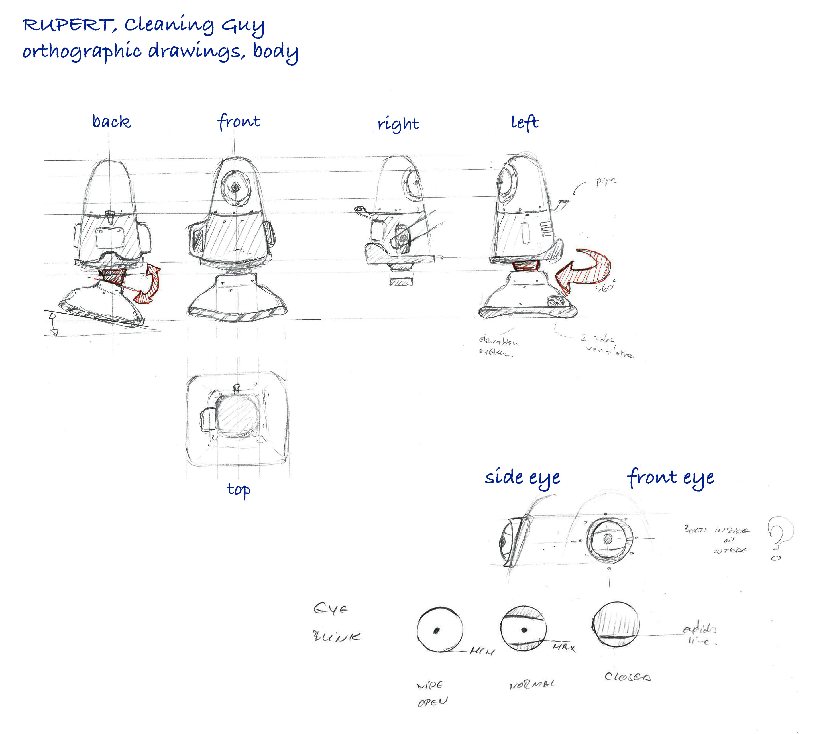 Rupert the Cleaner, concept