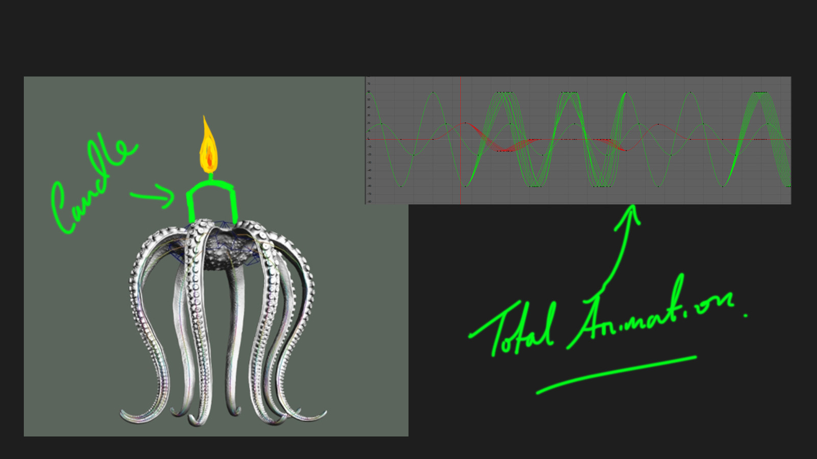 How I was going to 3d print it. And my total animation curves.