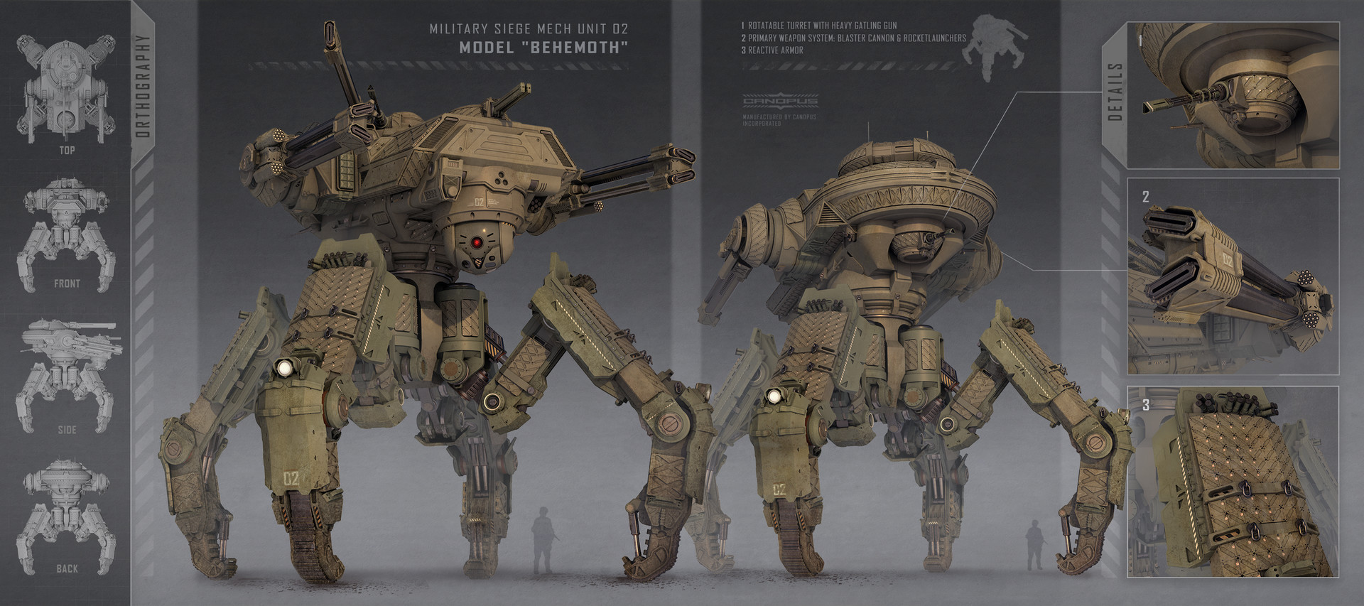 Artstation Sci Fi Military Mech Behemoth David Fesl