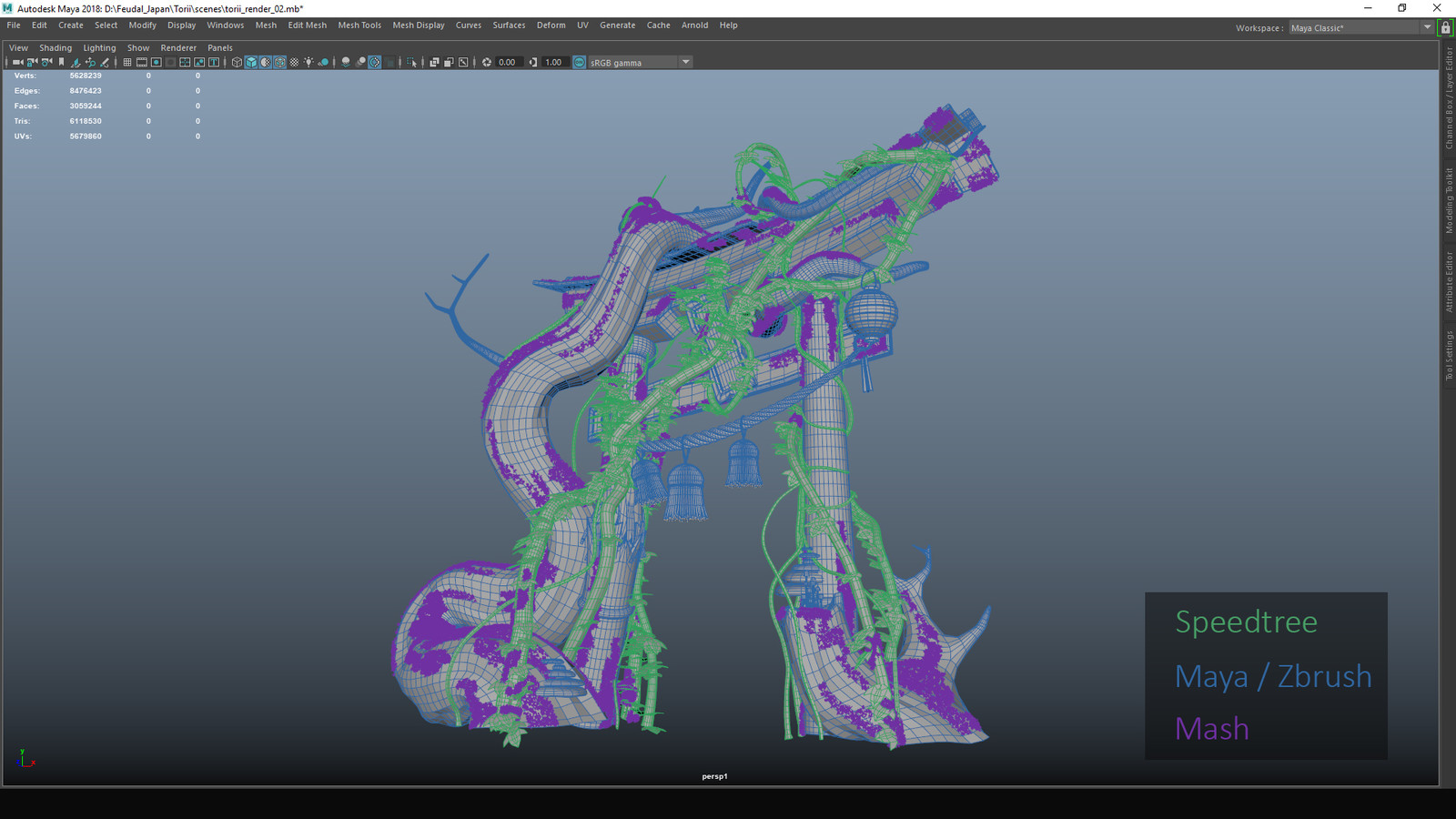 software_used (modeling)