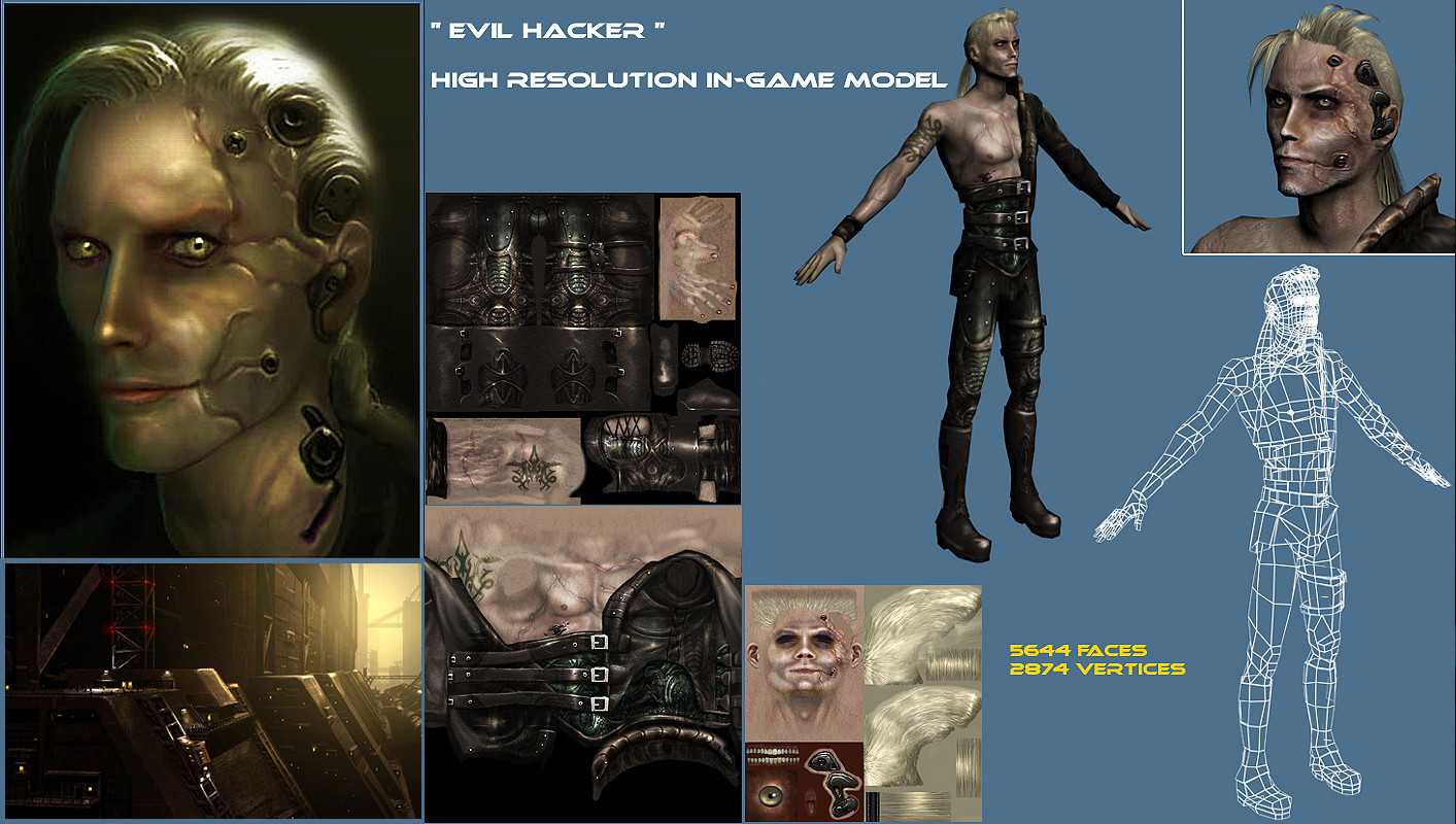 "Evil Hacker" Concept + Game Model
