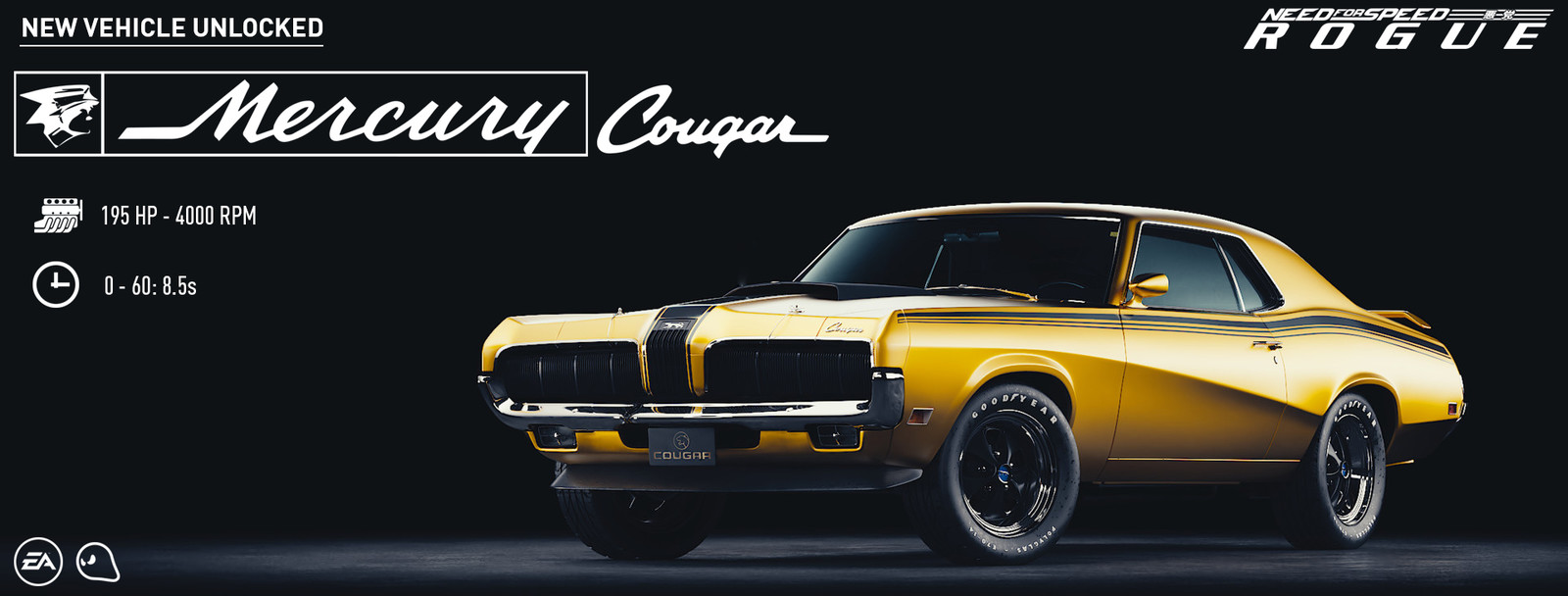 Need for Speed Rogue (New Vehicle Unlocked Screen - 5) [Original Image by James O'Brien (Vadim Ignatiev)]