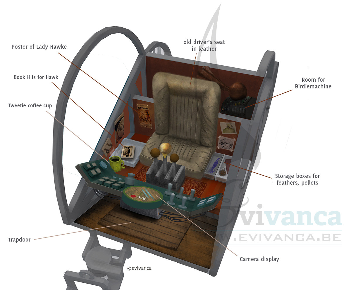 Bertil Bretel's vehicle - Interior