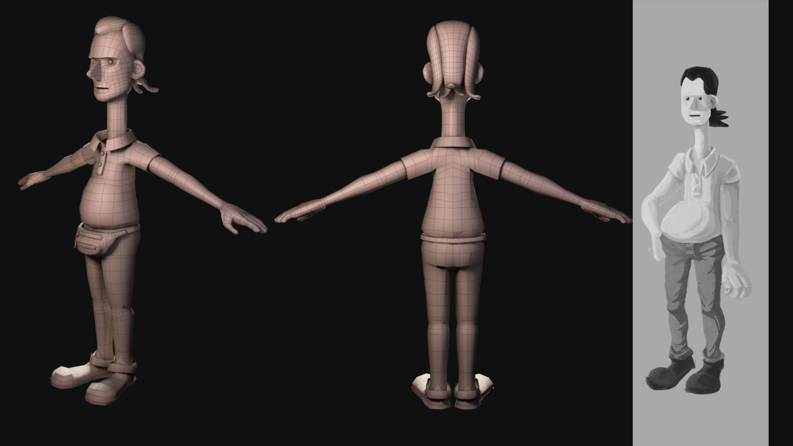 The I.T. character model pt. 2