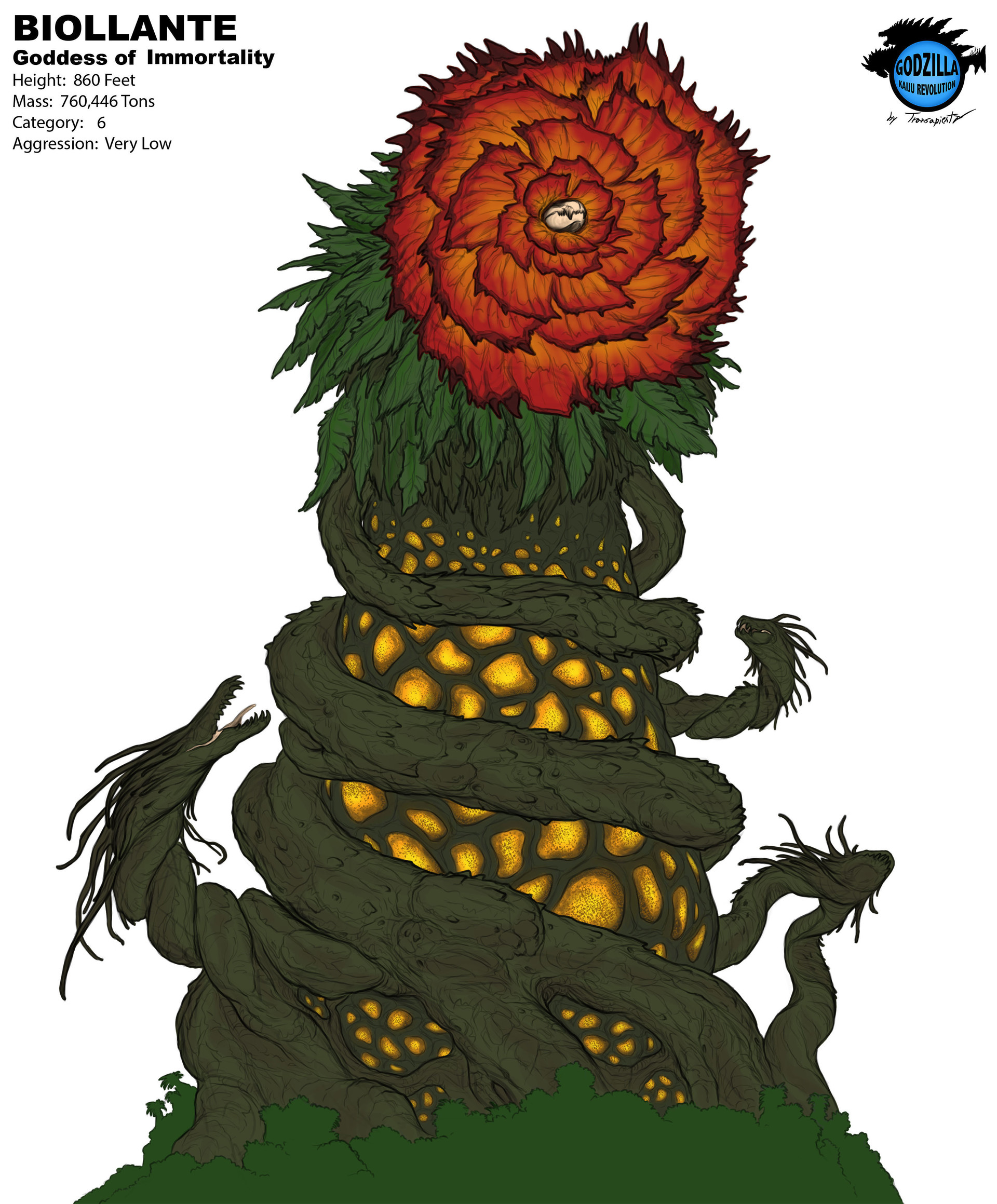 Chase Septer - Godzilla: Kaiju Revolution