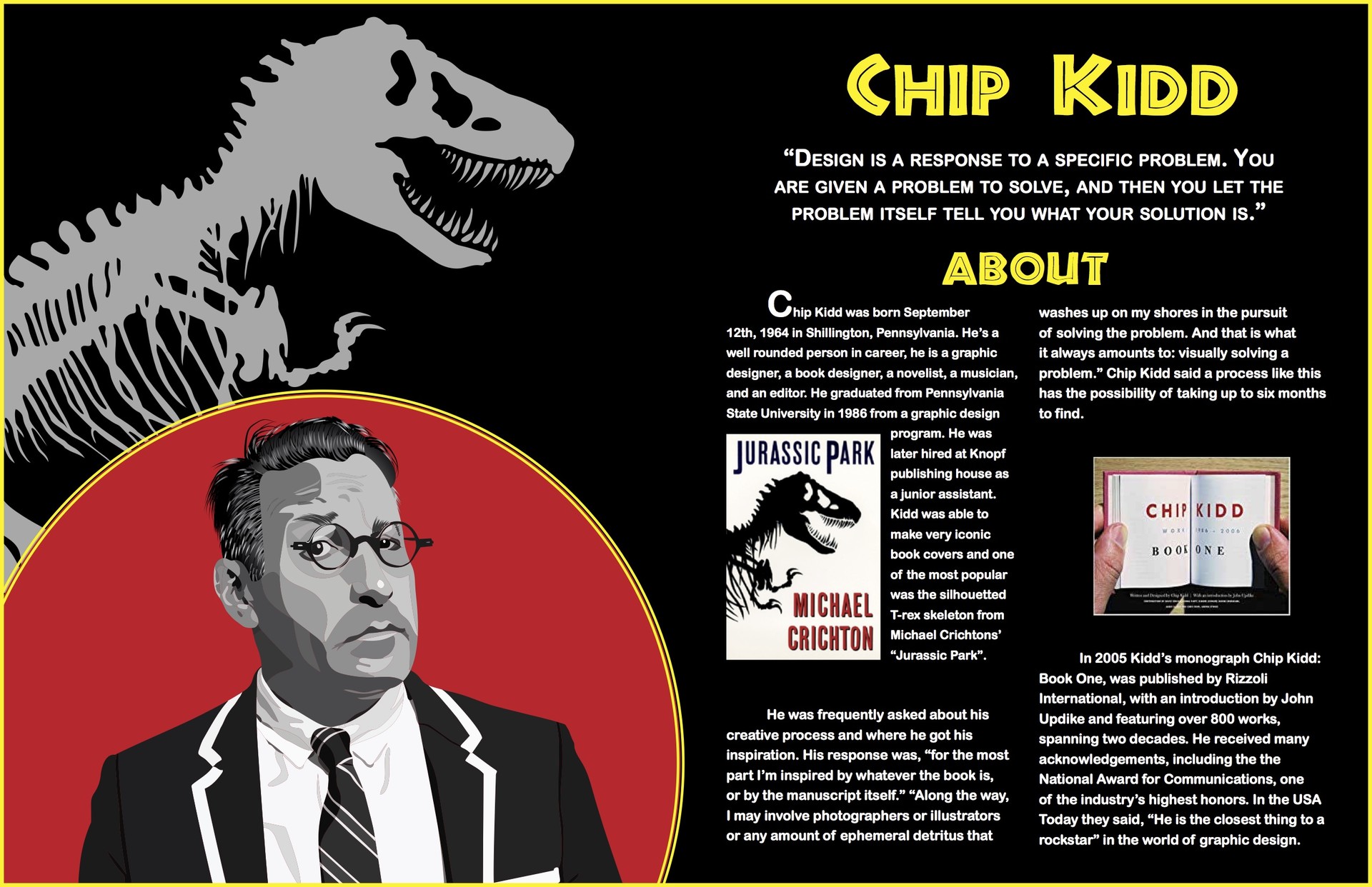 ArtStation Chip Kidd