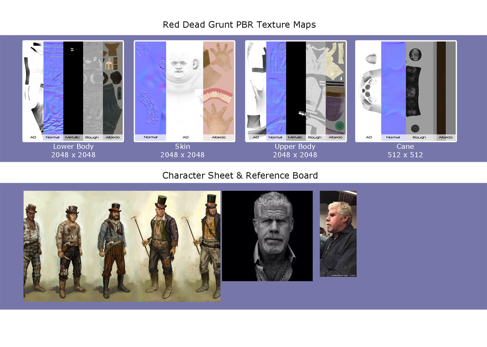 The concept art was found in an online article that speculated that the image had been leaked from RockStar games during the development of Red Dead Redemption 2.