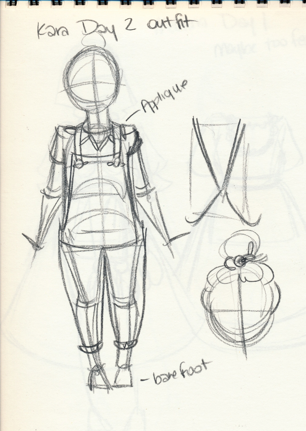 Chapter 6 Outfit Design