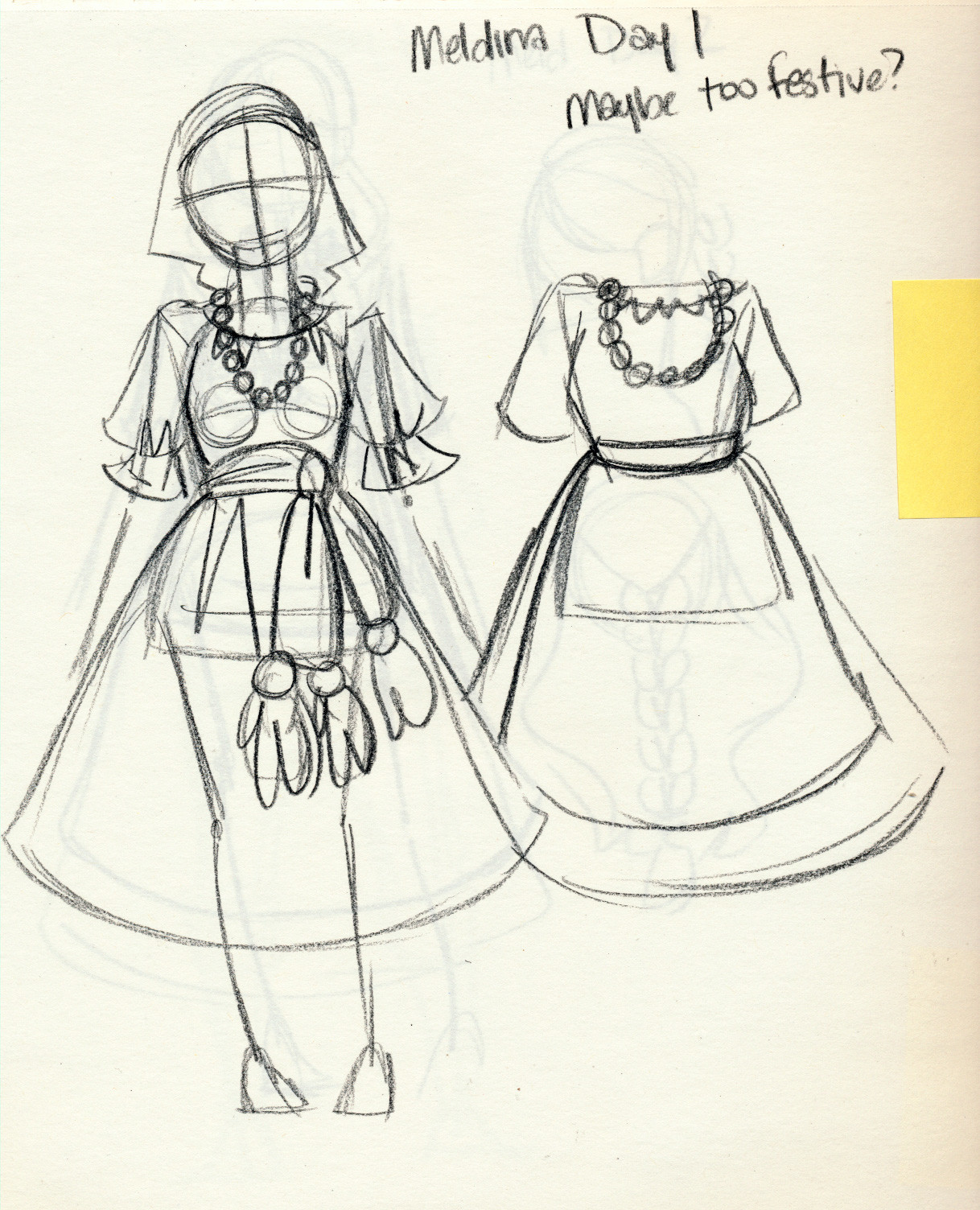 Chapter 6 Outfit Design