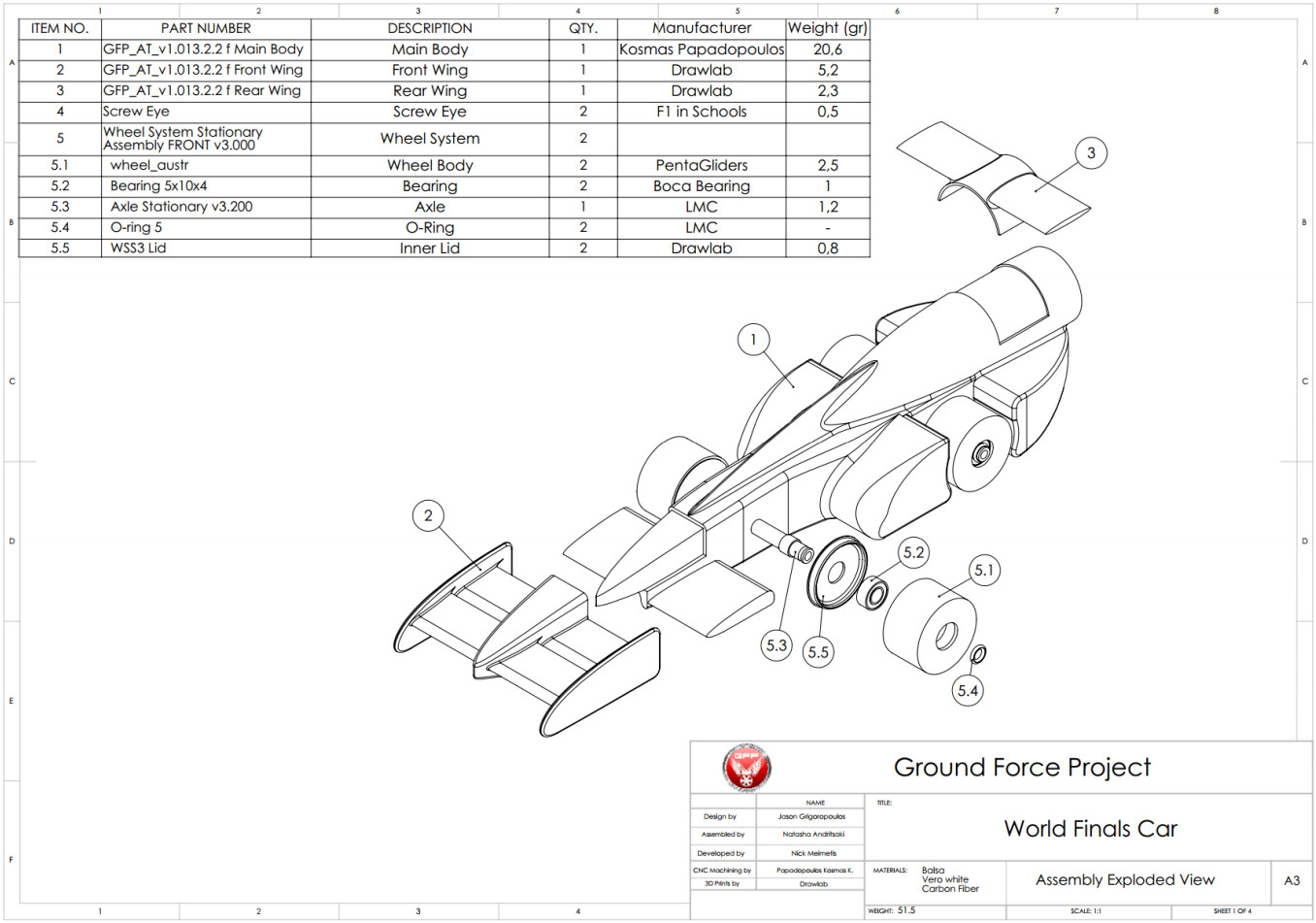 Jason Grigoropoulos Ground Force Project F1 In School Model Car