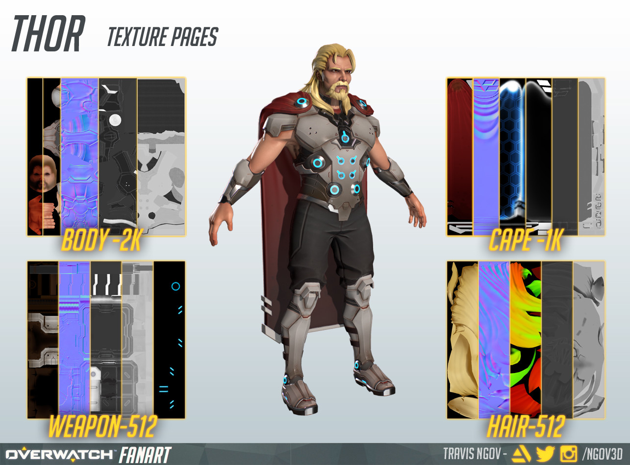 Thor - Texture Pages