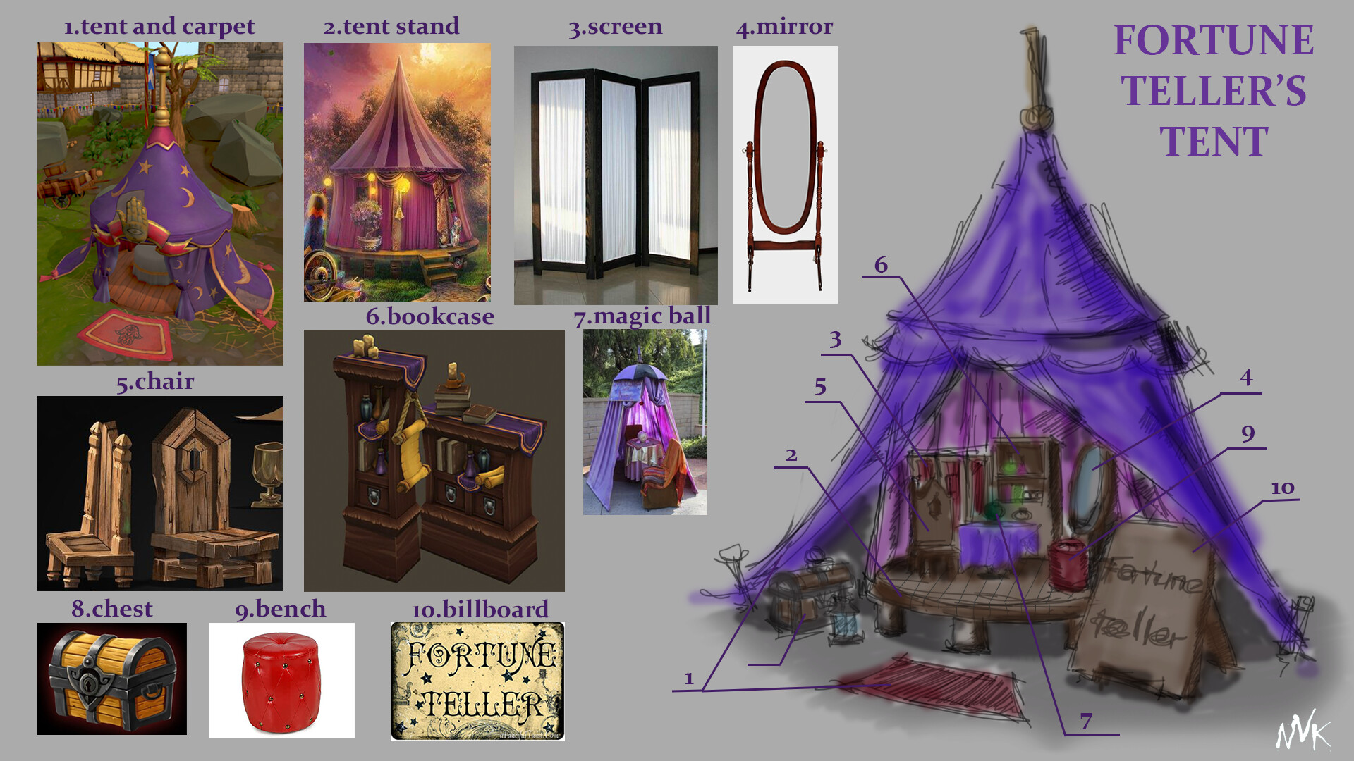 Artstation Fortune Tellers Tent Marina Novik