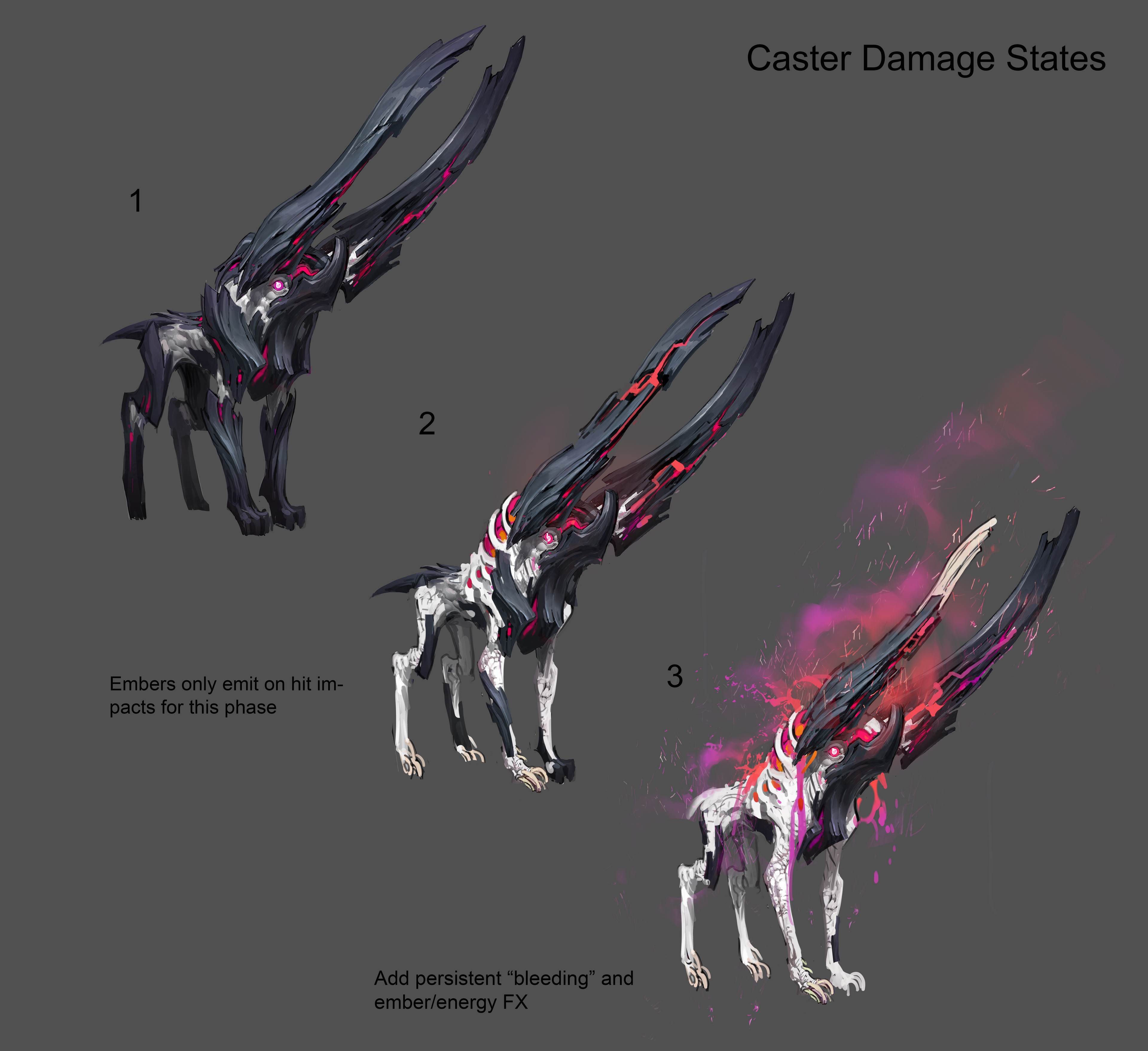 Ranged attack range. Gun Master 2d creature Design.