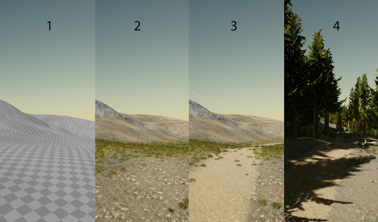 1. Terrain Generation
2. Landscape material with UE4 Grasstype for small plants
3. Road tool, masks out forest footprint
4. Tree placement