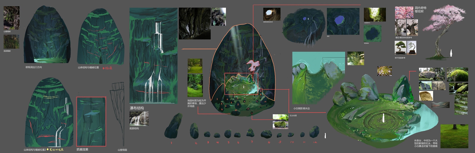 concept design by Zheng XueZhi, Bao HaoJun and Leng SongLing