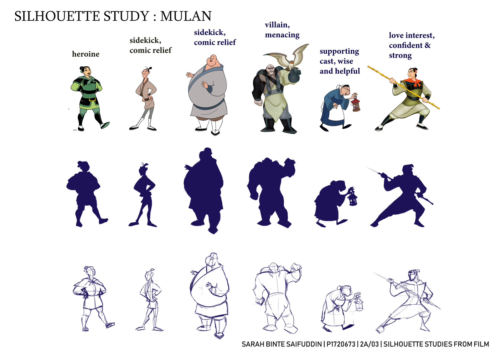 Artstation Silhouette Studies Sarah Saifuddin