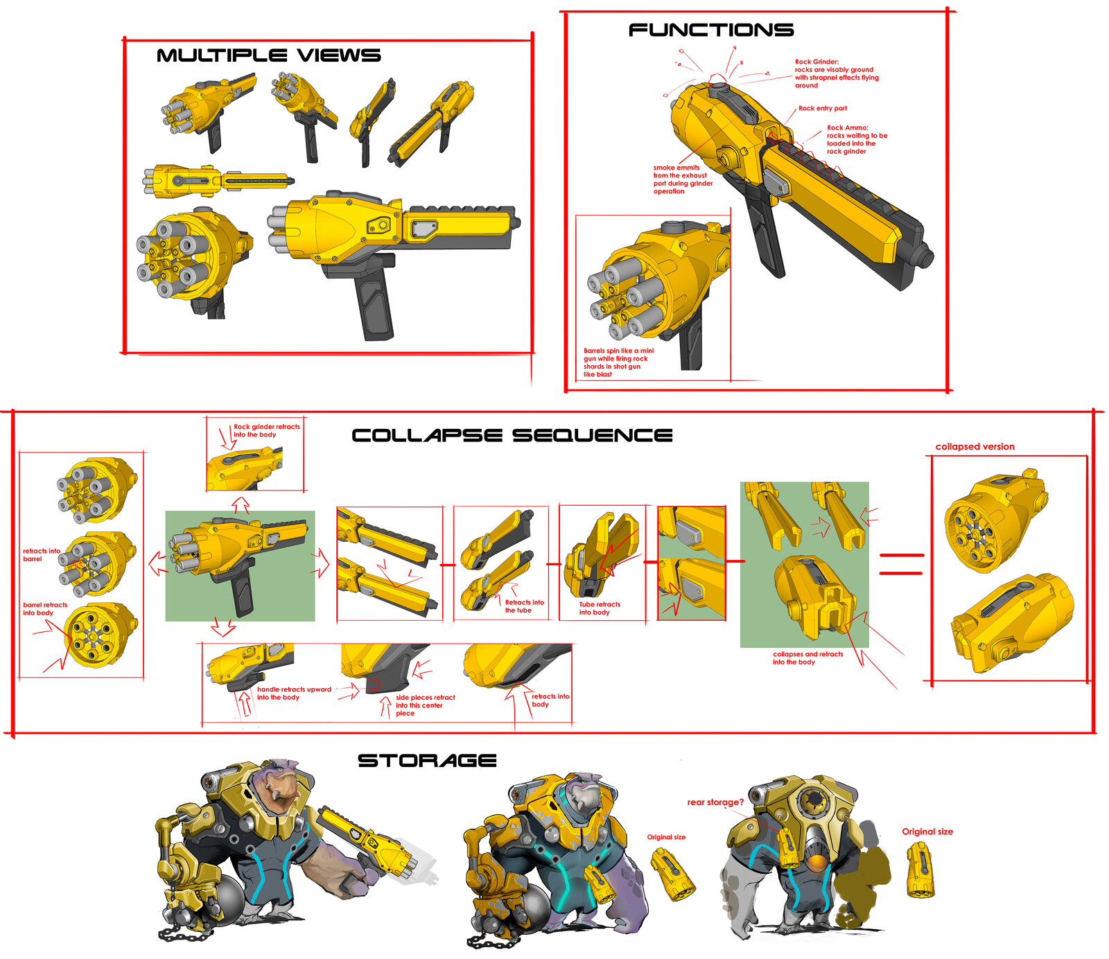 Breakdown of how the gun retracts into itself so it can be stored on the body.