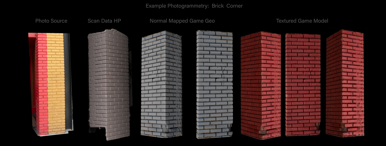 example of how photogrammetry was used in the scene