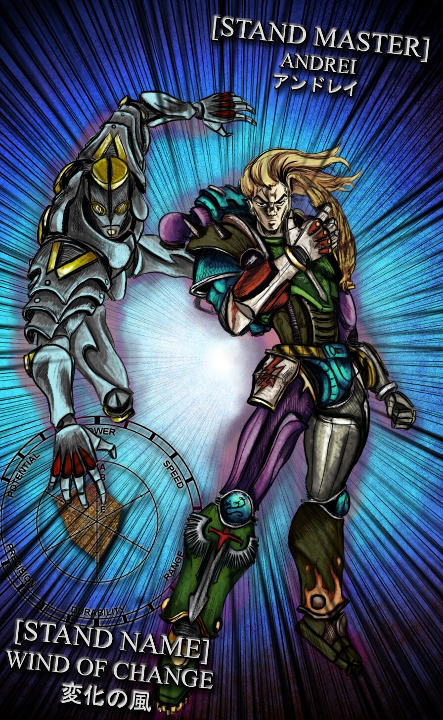 Artstation Jojo And Warhammer Crossover Character Yuri Melentev
