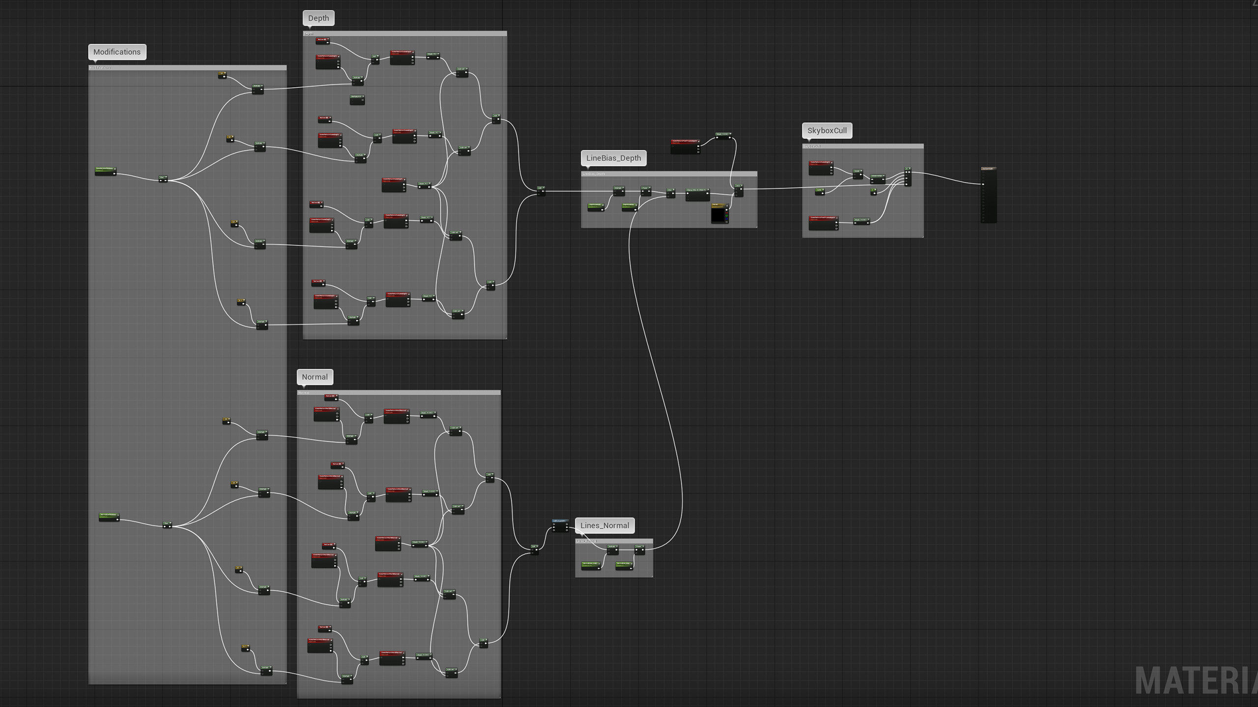 Outline shader setup, for more detail, consult Epic's excellent walk-through of their setup : https://www.youtube.com/watch?v=cQw1CL0xYBE&amp;t=3447s