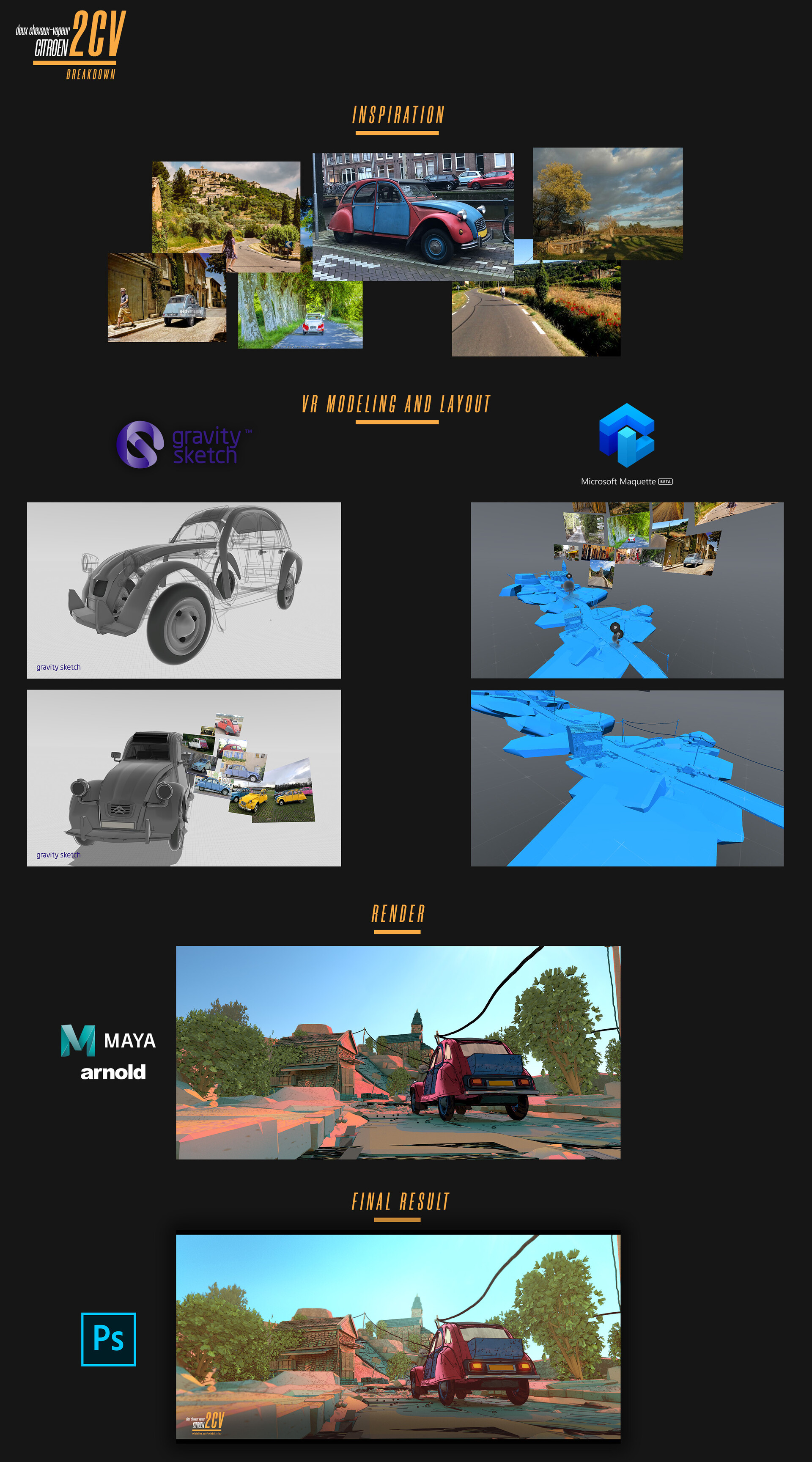 ArtStation Citroen 2CV