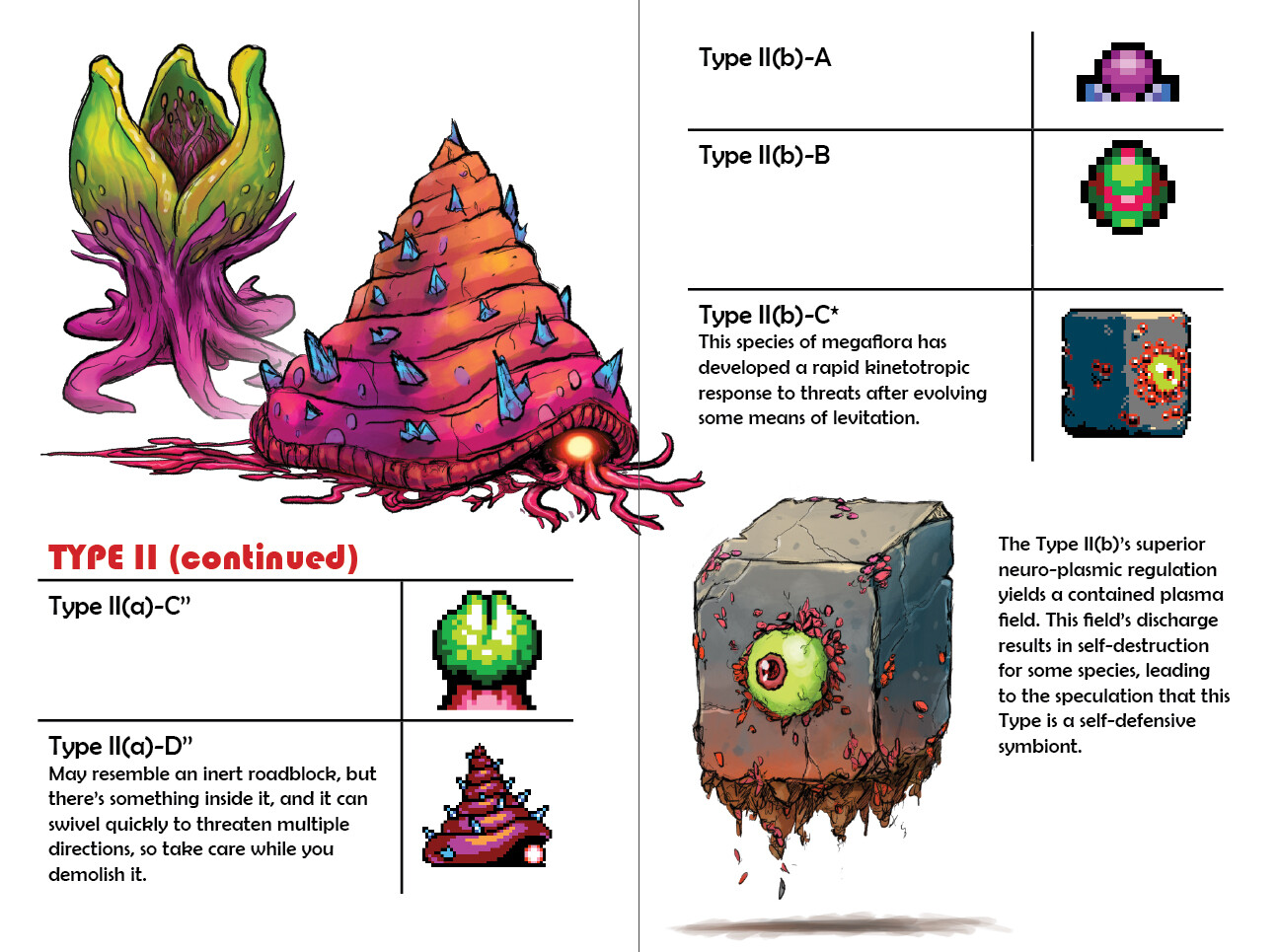 Example spread from the manual showing the original sprites next to their illustrations.