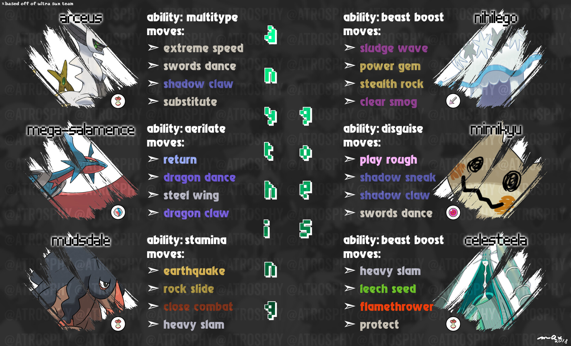 ArtStation pokémon ultra sun team display