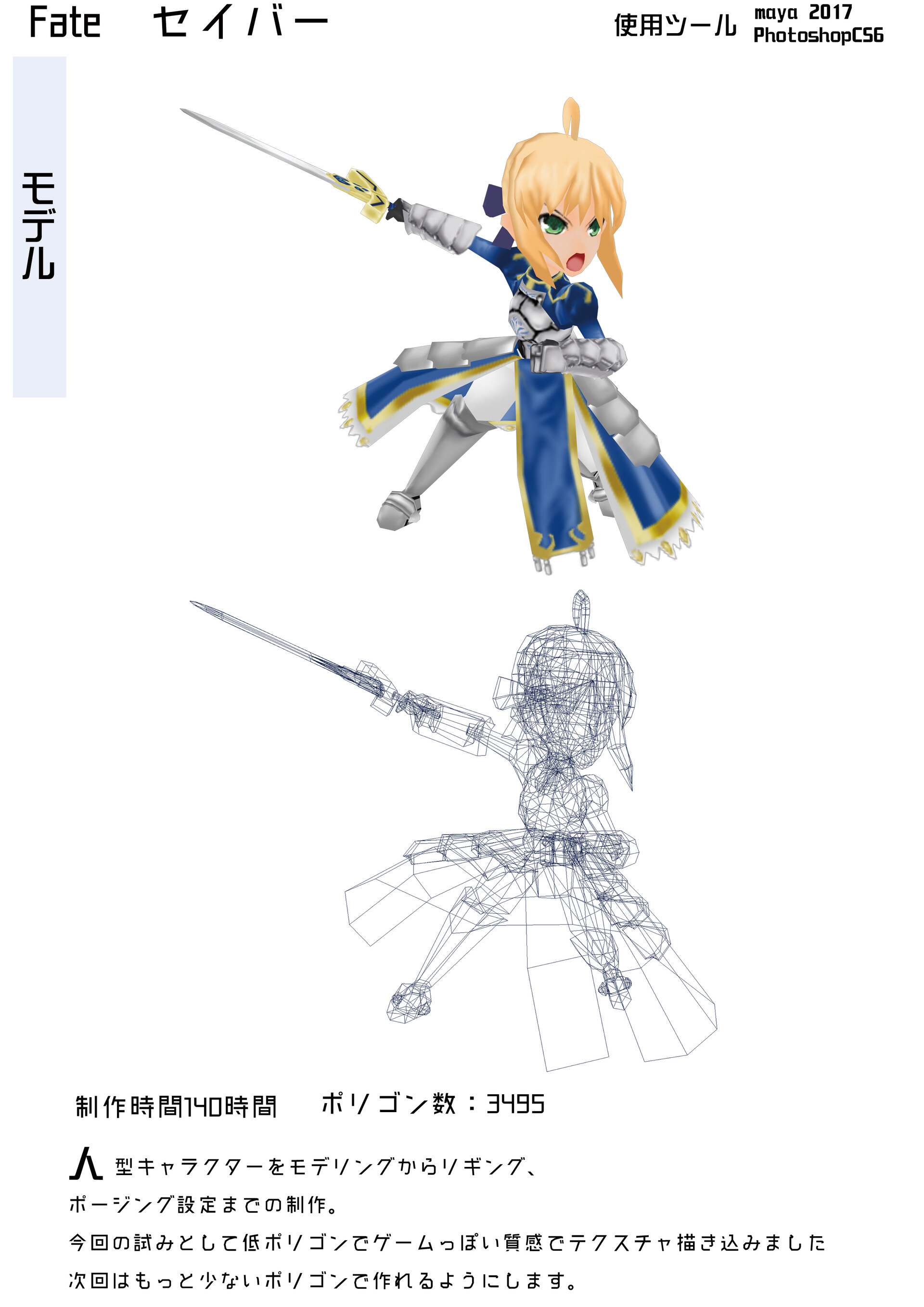 Artstation 17 18 ポートフォリオ 版権キャラクター Gennsi Okari