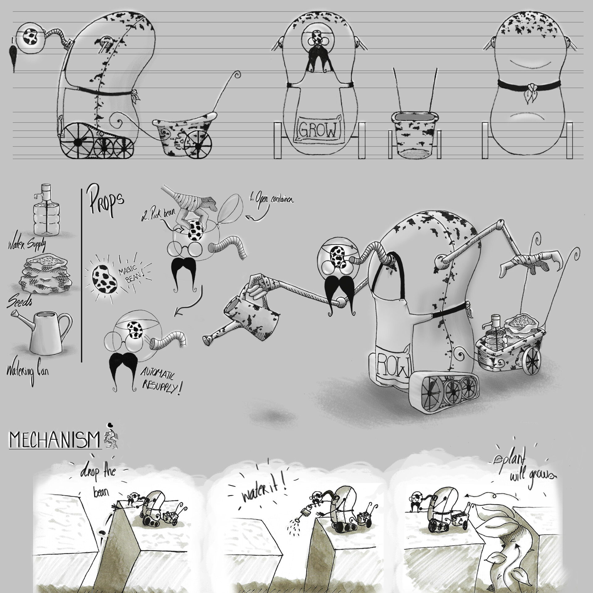 Marta Ribeiro Character Design Model Sheet Robot Tank,Simple Back Of Girls Head Drawing