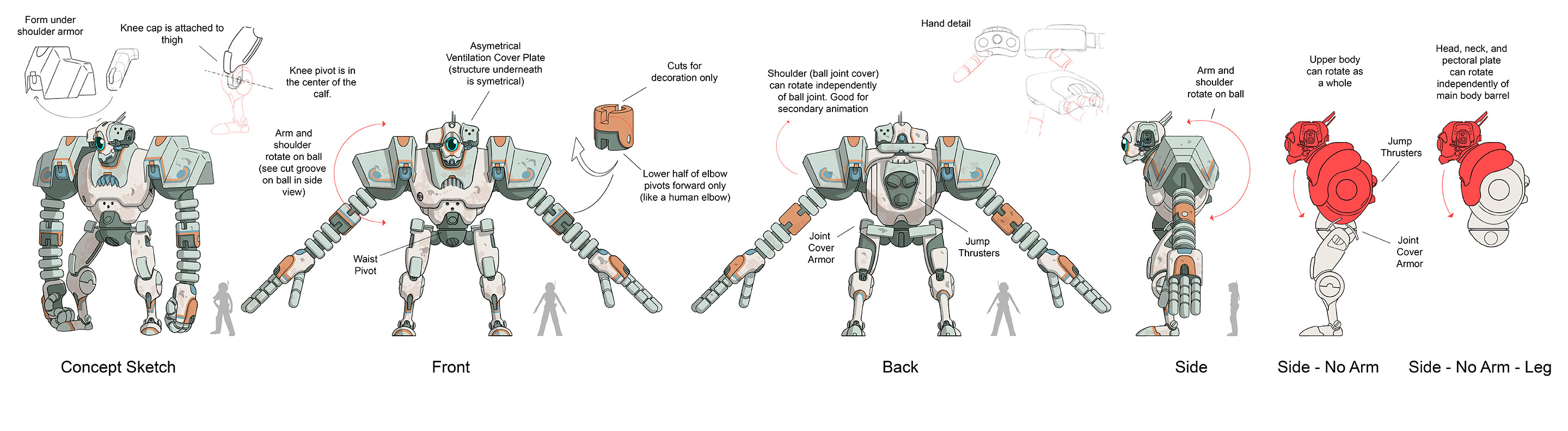 Hero Robot Design - Model Sheet