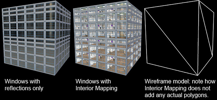 Map window. Parallax Interior Mapping. Interior Mappings Unity. Окно для маппинга. Parallax texture комната.