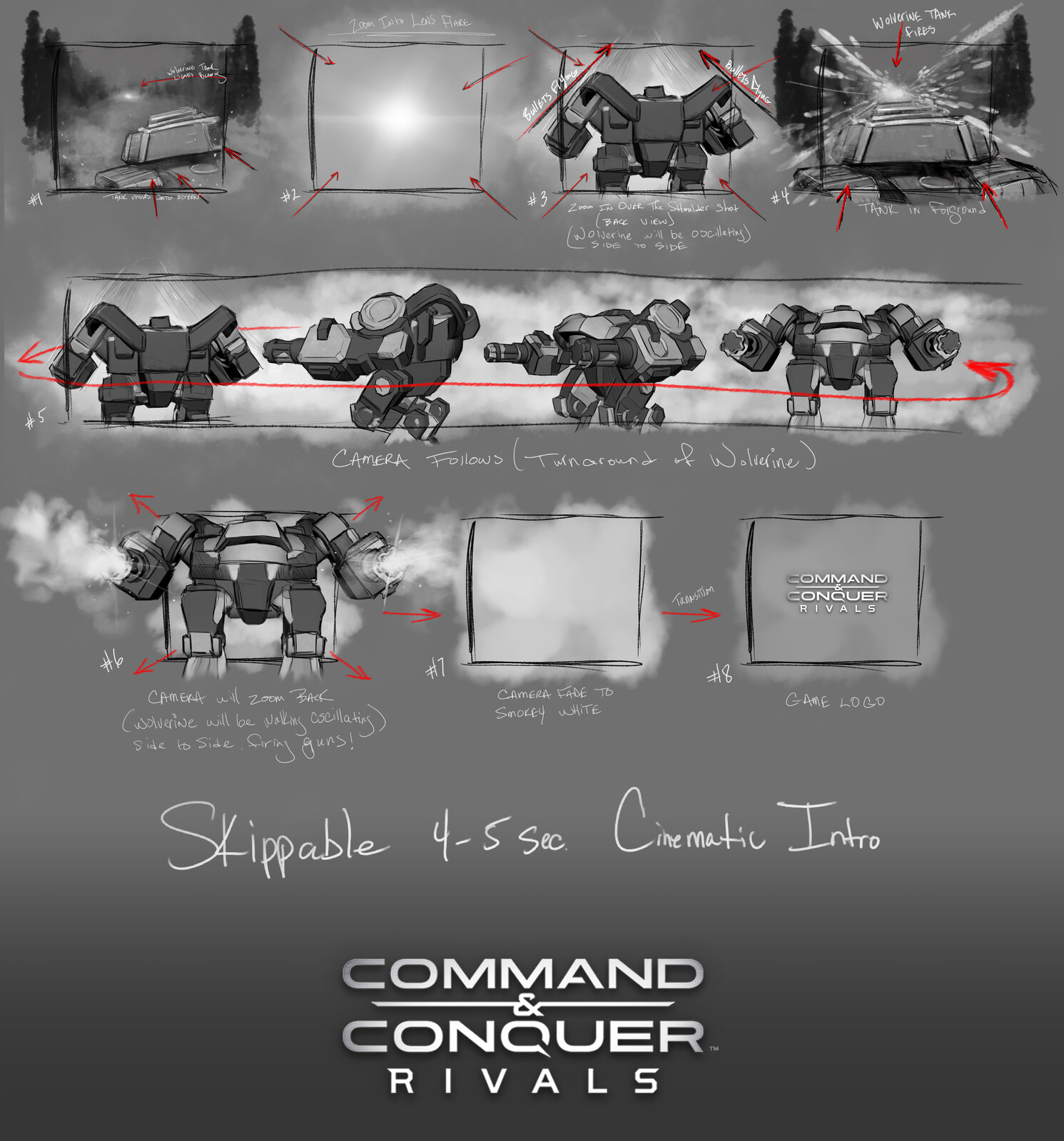 storyboard