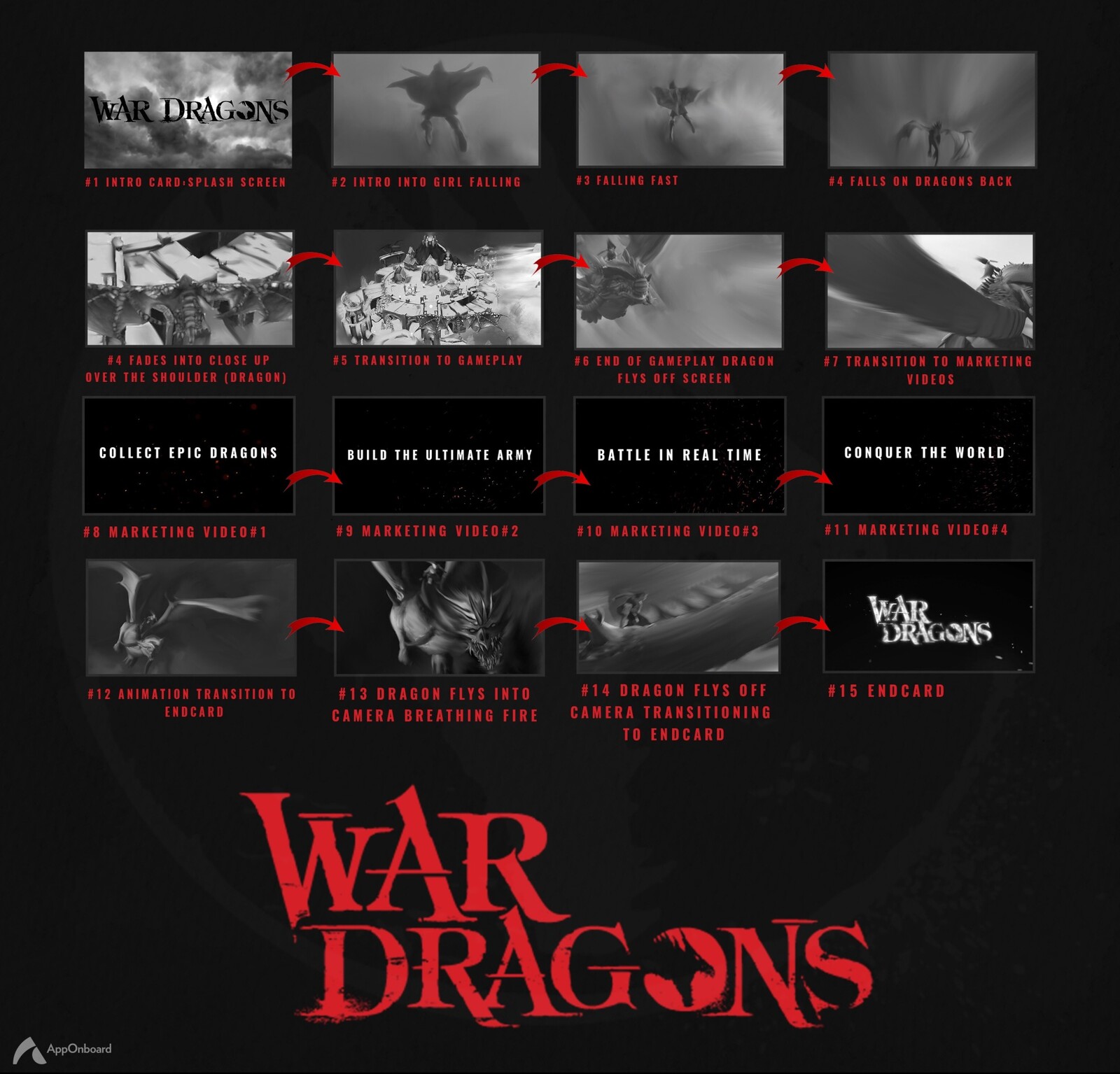 storyboard (creative direction)