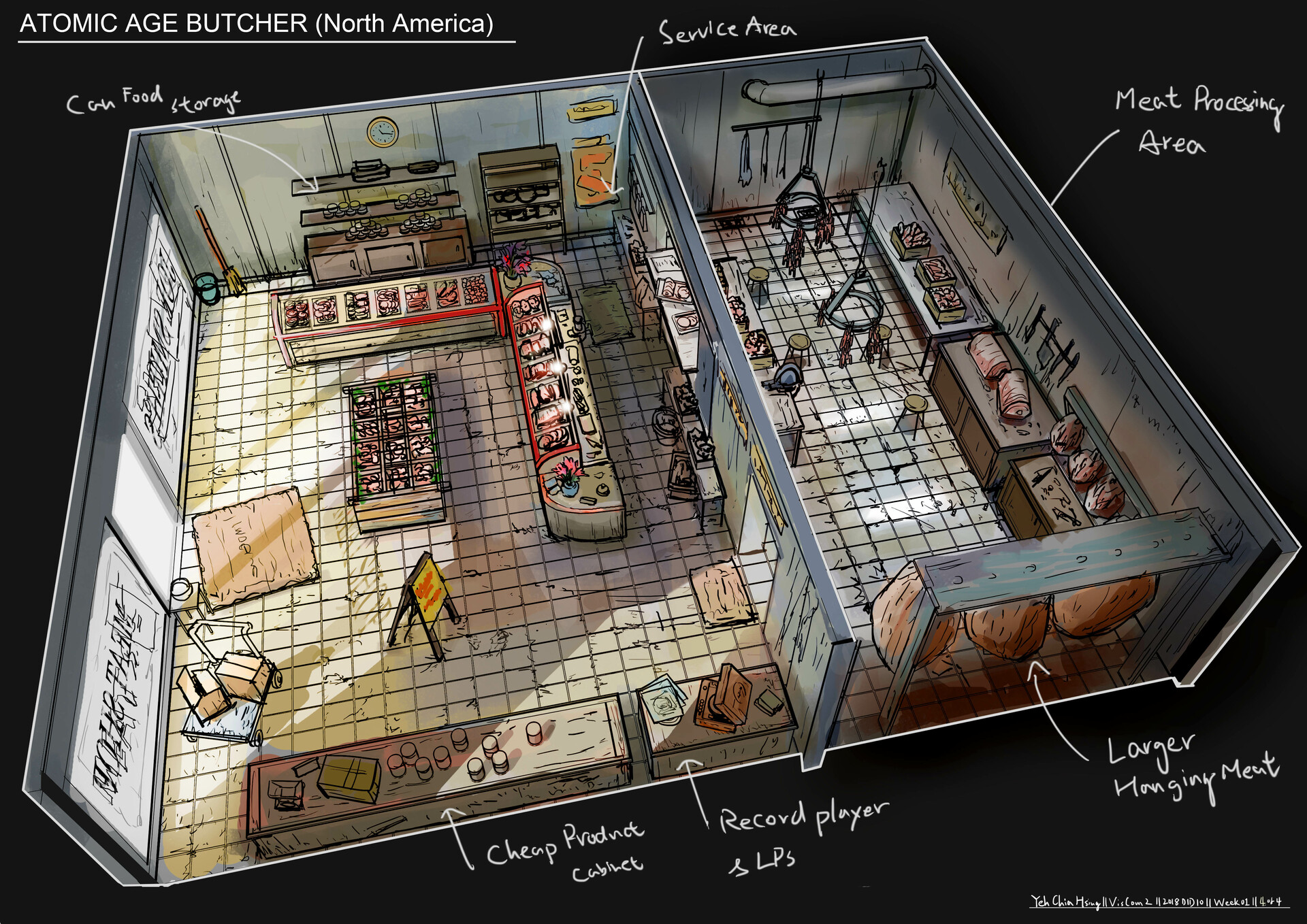 Butcher Shop Design Layout