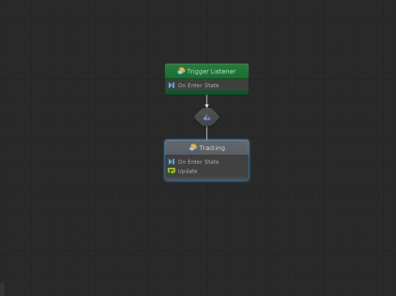 Starting Trigger State and Update State
