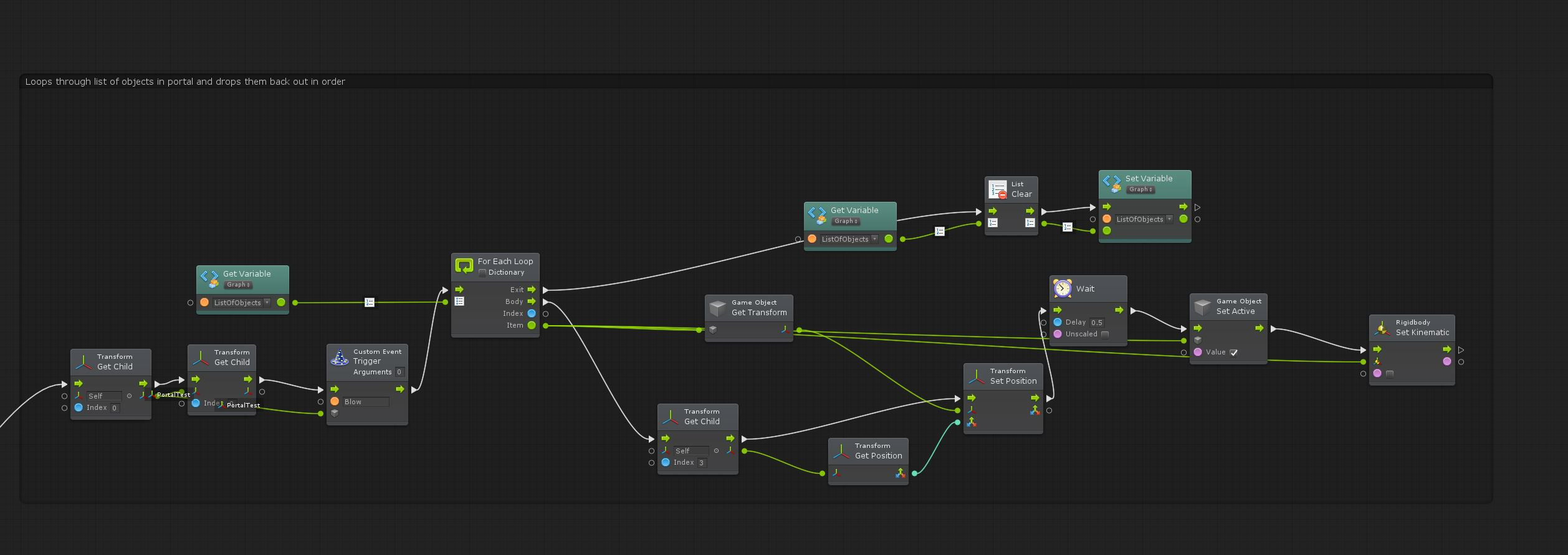 When boolean is true for "Down" variable then objects from list are loops through, physics turned back on and set to active to fall out of hole. 