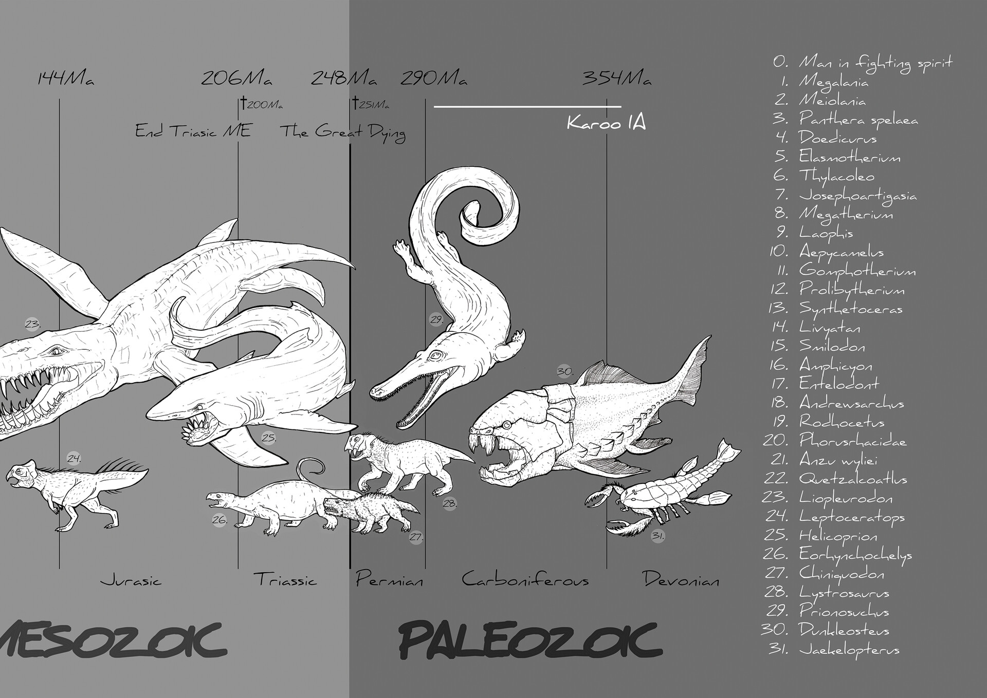 Artstation Prehistoric Beasts Inktober 2018 Tia Friedel