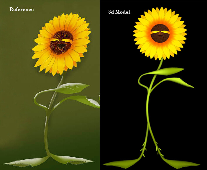 Manish Kumar Sunflower 3d Model